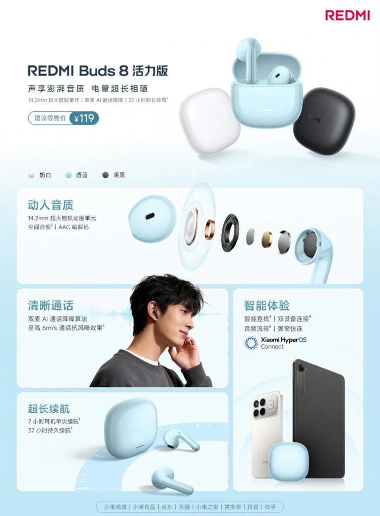 Redmi Buds 8 Active (Vitality Edition) launched with 37-hour battery