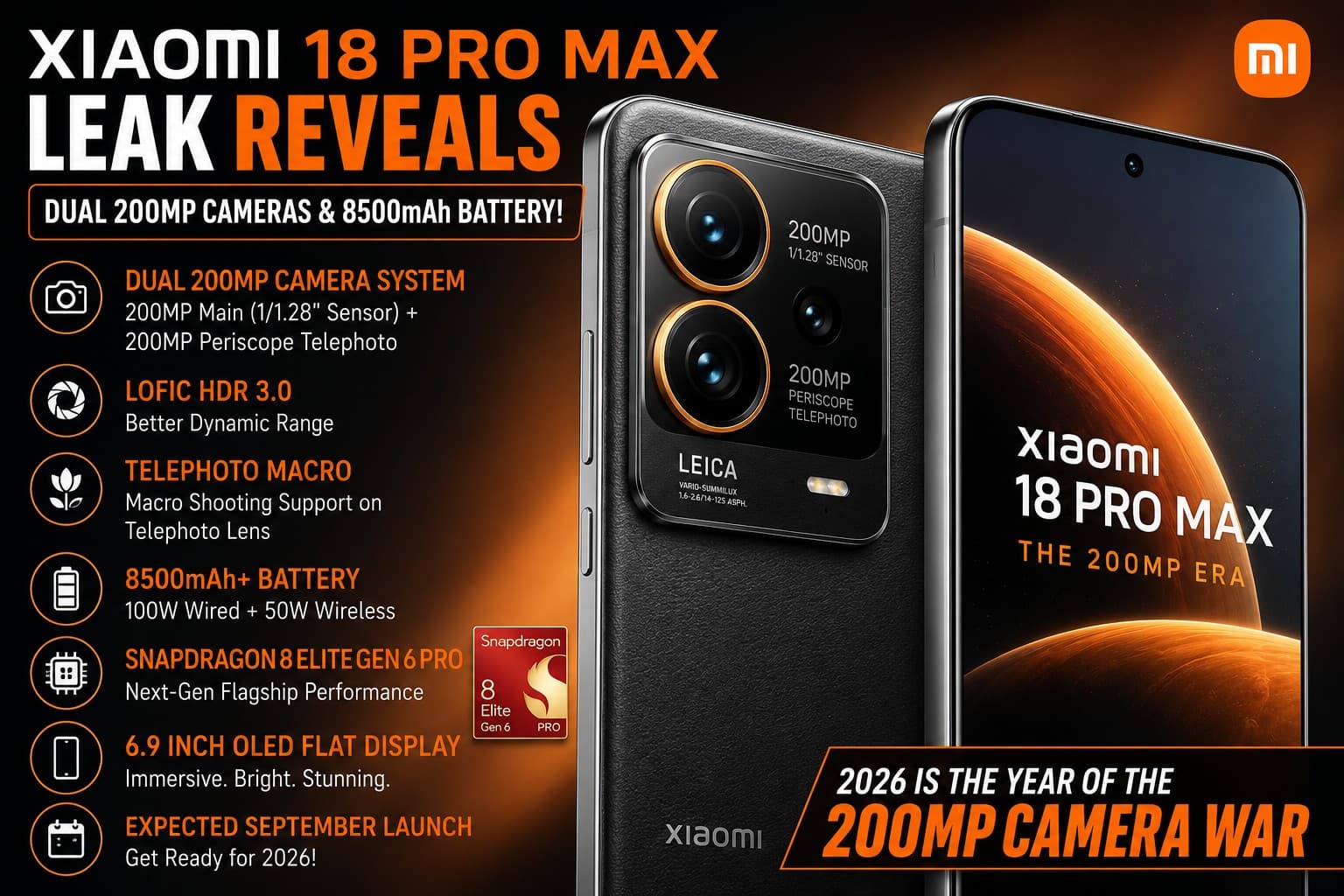 Xiaomi 18 Pro Max Leak Details Dual 200MP Cameras and LOFIC HDR