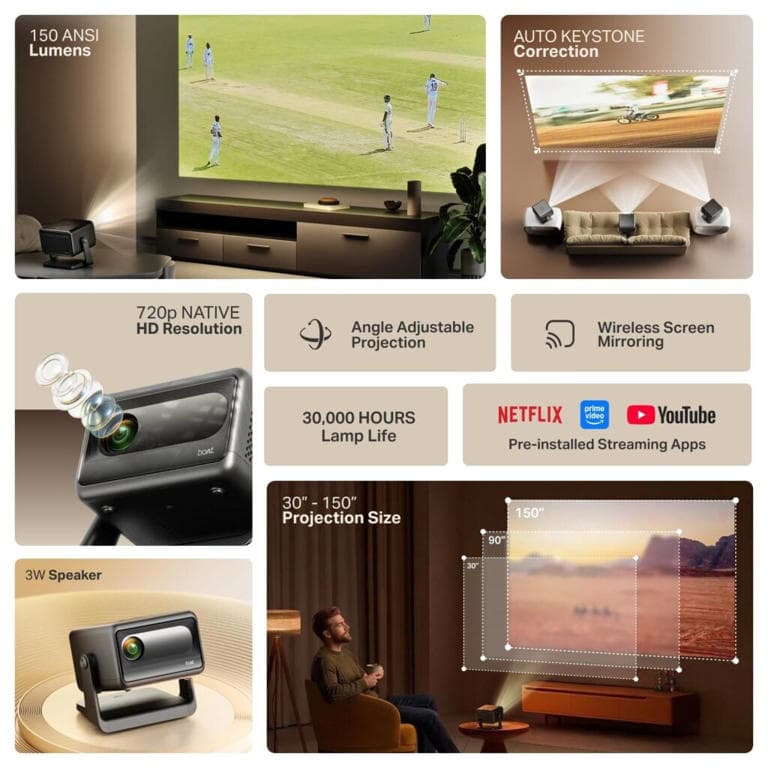 boAt CineHead E1 Launched: Budget Android 13 Projector with Wireless Casting