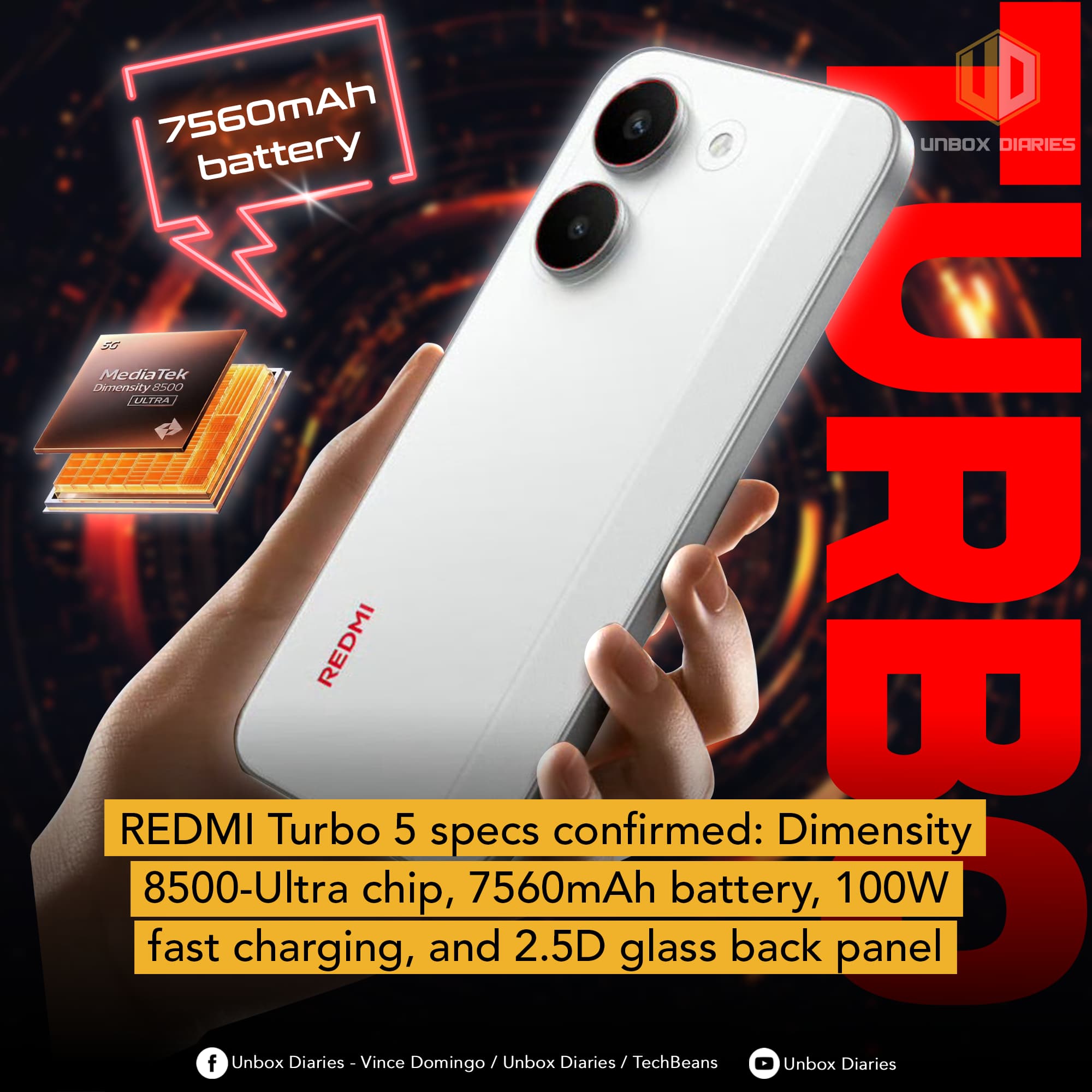 Redmi Turbo 5 India Launch Confirms 7560mAh Battery and Dimensity 8500 Ultra
