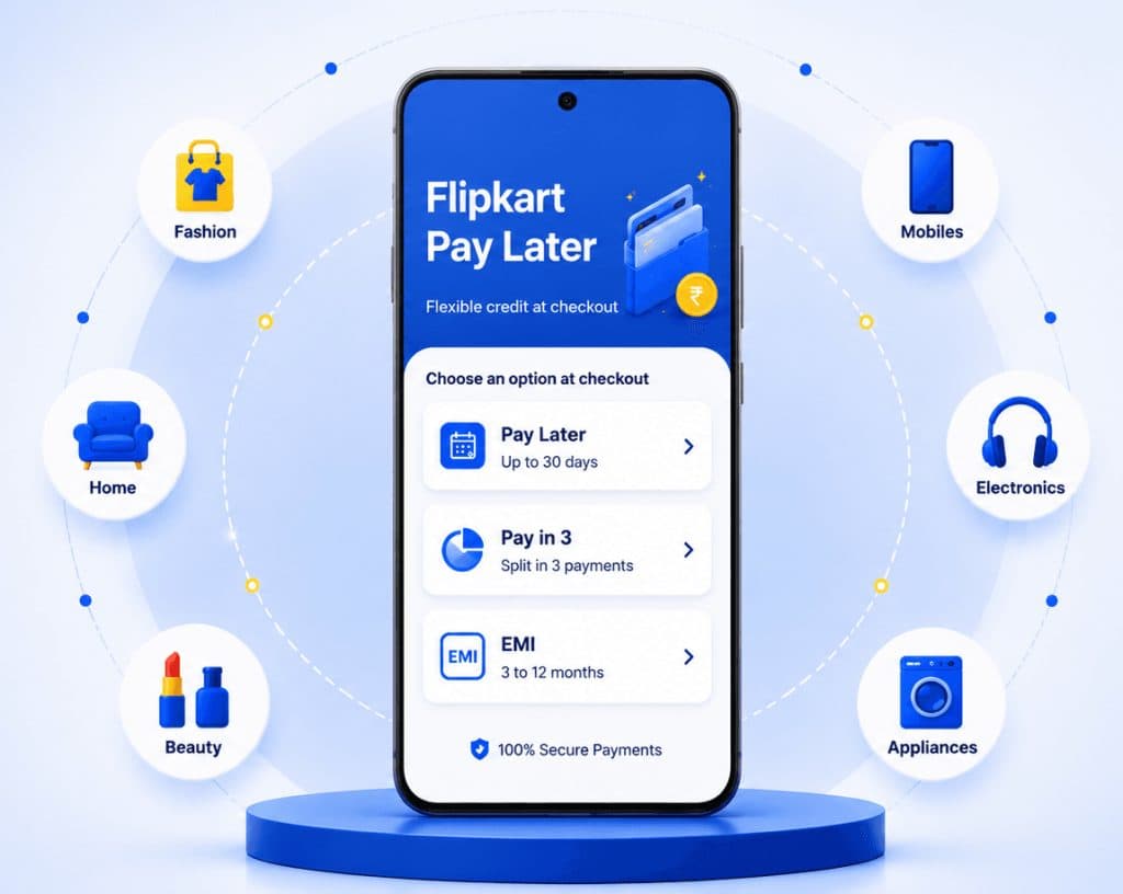 Flipkart Pay Later Launched With PayU Finance Offering 3 Credit Options