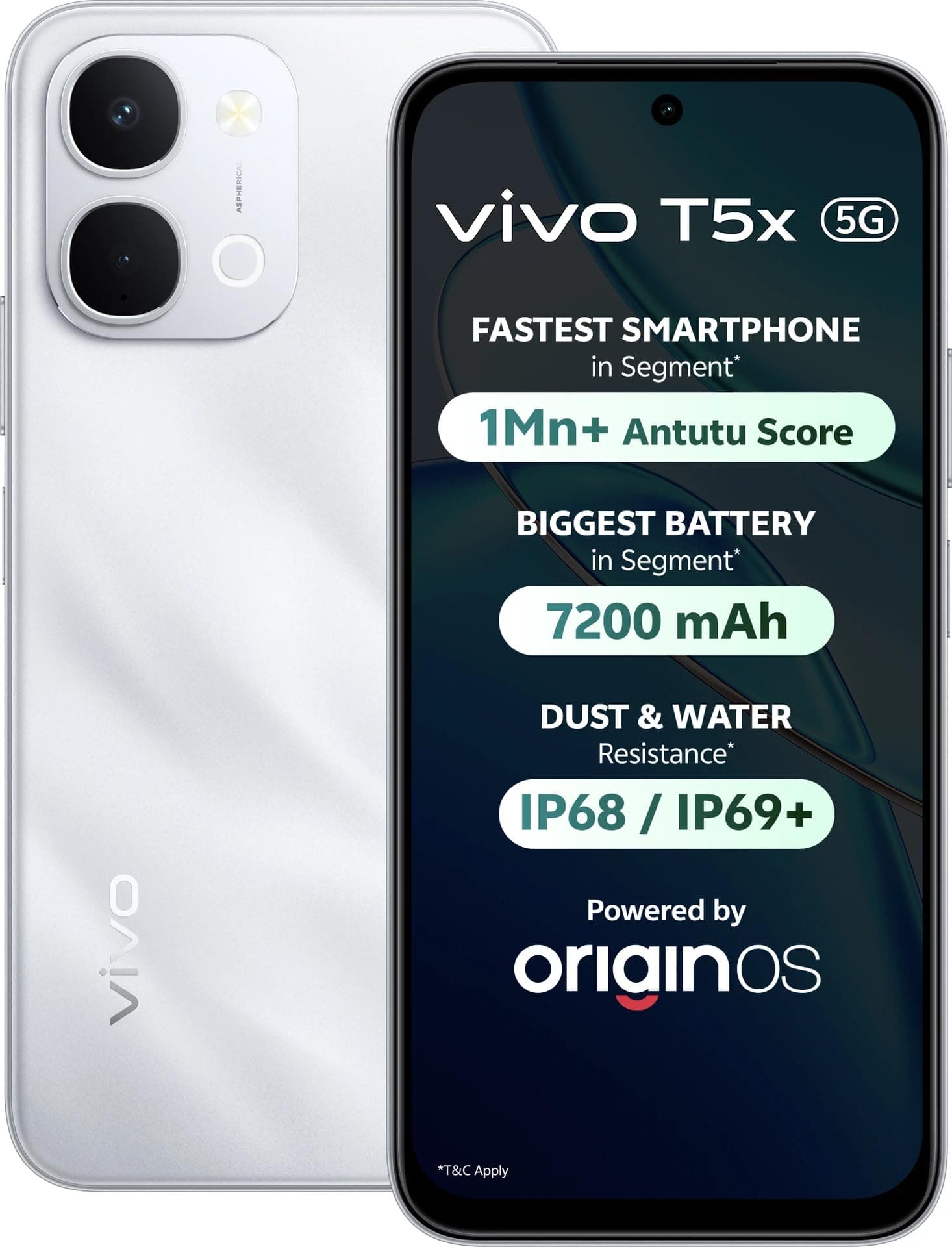Vivo T5x India Launch: Dimensity 7400 Turbo, 7200mAh Battery, OriginOS 6