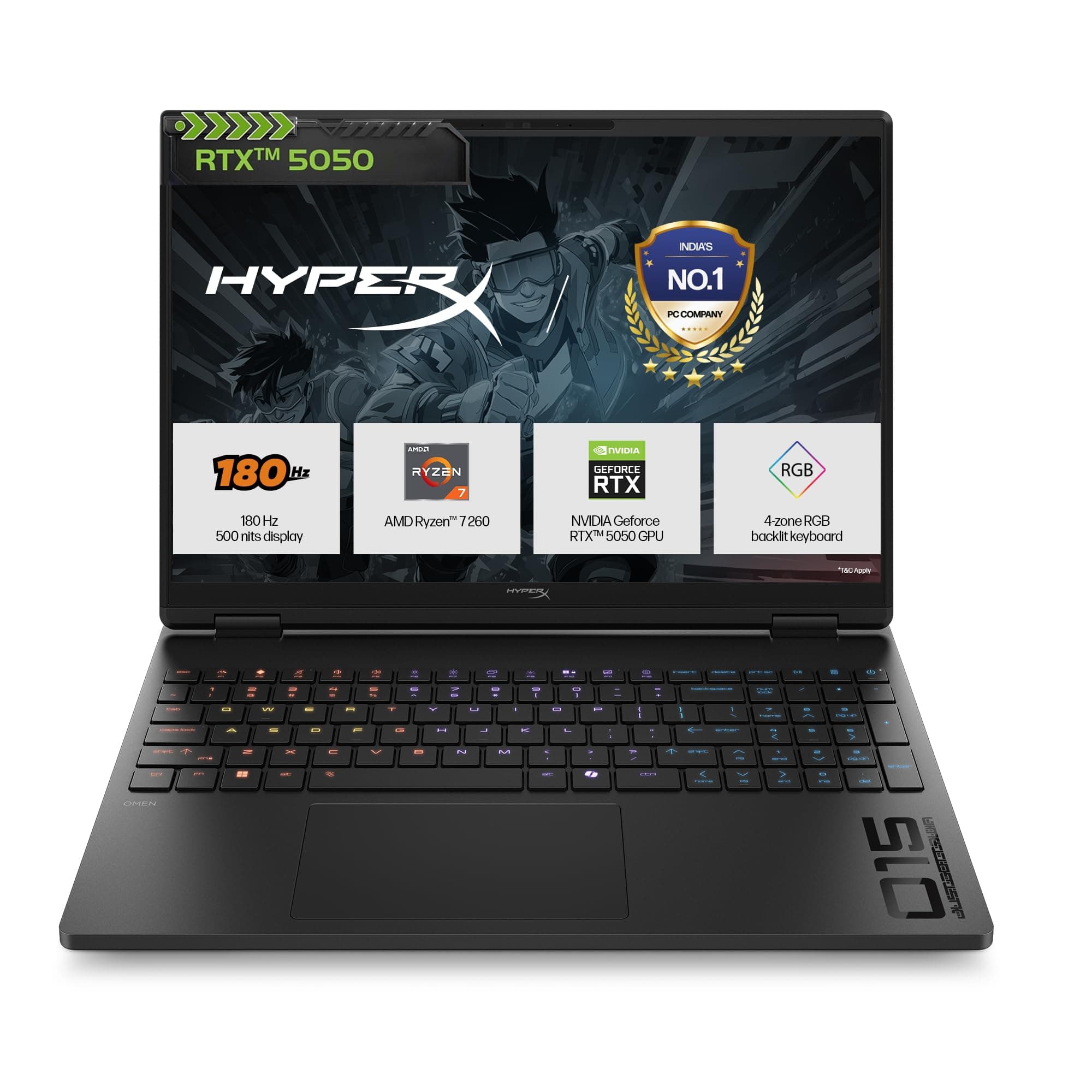 HP Omen 15 with RTX 5050 and Ryzen 7 260 Launches in India