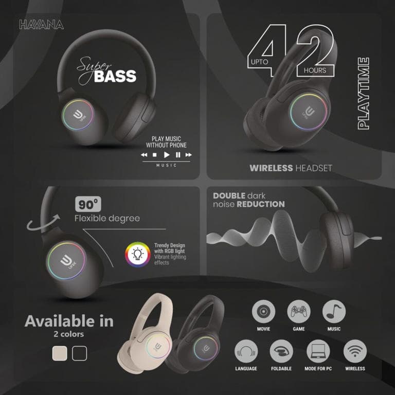 UNIX HAVANA UX-W3 Wireless Headset Launched in India with ANC and 42-Hour Battery