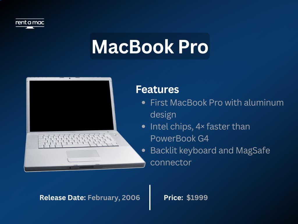 MacBook Neo Benchmark Shows Fast Single-Core But M1-Level Multi-Core