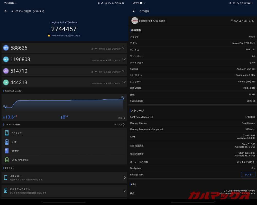 Lenovo Legion Y700 (2026) Scores 4.53M on AnTuTu With Snapdragon 8 Elite Gen 5